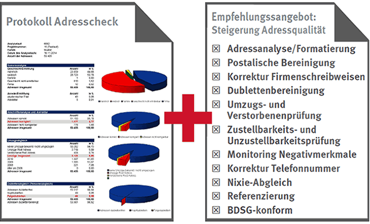 Info